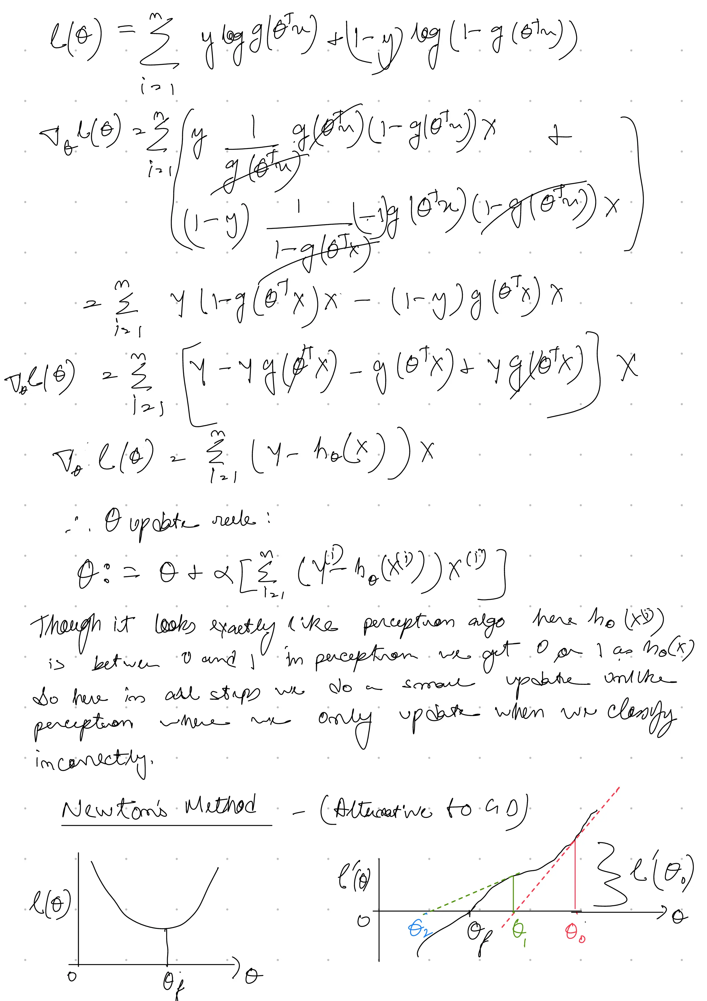 Theory_of_Logistic_Regression_5